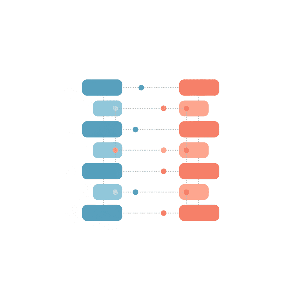 Project management comparison abstract